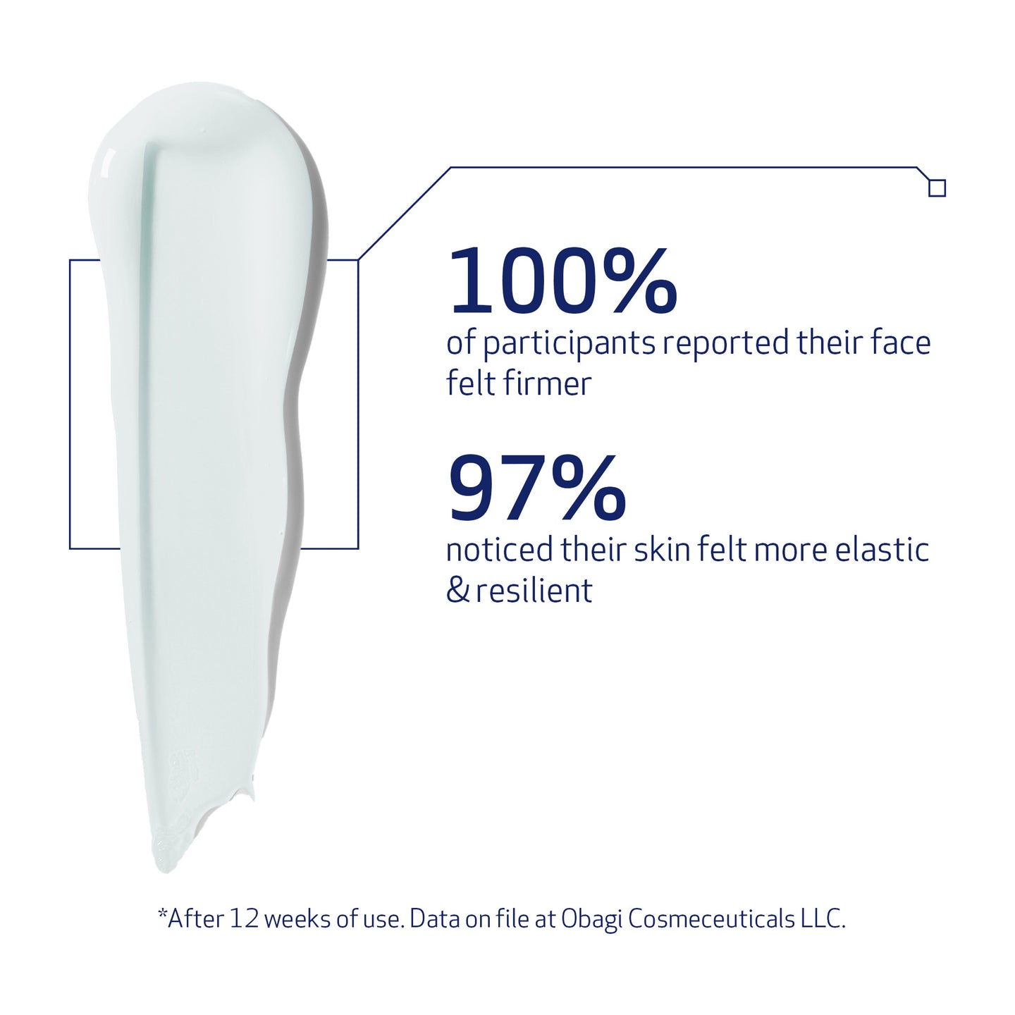 FACIAL SERUM